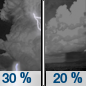 Tonight: A chance of showers and thunderstorms before 11pm, then a slight chance of showers between 11pm and 2am. Some of the storms could produce small hail.  Mostly cloudy, with a low around 55. Northwest wind around 6 mph.  Chance of precipitation is 30%.