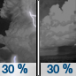 Monday Night: A 30 percent chance of showers and thunderstorms before 2am.  Mostly cloudy, with a low around 68.