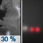 Tonight: A 30 percent chance of showers and thunderstorms, mainly before 8pm.  Widespread dense fog, mainly after 11pm.  Otherwise, mostly cloudy, with a low around 52. Northeast wind around 5 mph. 