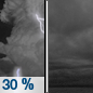 Tonight: A 30 percent chance of showers and thunderstorms before 9pm.  Increasing clouds, with a low around 35. North wind 10 to 15 mph, with gusts as high as 25 mph. 