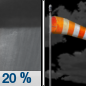 Tonight: Isolated showers before 9pm.  Partly cloudy, with a low around 48. Breezy, with a northwest wind around 15 mph, with gusts as high as 25 mph.  Chance of precipitation is 20%.