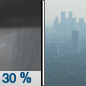 Tonight: A 30 percent chance of showers before 7pm.  Widespread haze between 8pm and 2am. Mostly cloudy, with a low around 52. North northeast wind 6 to 9 mph.  New precipitation amounts of less than a tenth of an inch possible. 