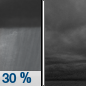 Friday Night: A 30 percent chance of showers before 7pm.  Mostly cloudy, with a low around 49. Southeast wind around 5 mph. 