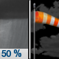 Monday Night: A 50 percent chance of showers and thunderstorms before midnight.  Mostly cloudy, with a low around 48. Breezy, with a west southwest wind 15 to 25 mph, with gusts as high as 36 mph. 