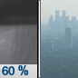Monday Night: Showers likely, mainly before 7pm.  Widespread haze. Mostly cloudy, with a low around 50. South wind around 5 mph becoming calm  in the evening.  Chance of precipitation is 60%.