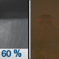 Monday Night: Showers likely before 10pm.  Patchy blowing dust before 1am. Mostly cloudy, then gradually becoming mostly clear, with a low around 49. Breezy, with a southwest wind 15 to 20 mph, with gusts as high as 35 mph.  Chance of precipitation is 60%. New precipitation amounts of less than a tenth of an inch possible. 