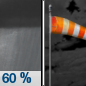 Tuesday Night: Showers likely, mainly before 11pm.  Mostly cloudy, with a low around 57. Breezy, with a west wind 15 to 25 mph, with gusts as high as 40 mph.  Chance of precipitation is 60%.
