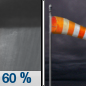 Tonight: Showers likely and possibly a thunderstorm before 7pm, then scattered showers and thunderstorms between 7pm and 11pm.  Mostly cloudy, with a low around 52. Breezy, with a northwest wind 20 to 24 mph.  Chance of precipitation is 60%. New precipitation amounts between a tenth and quarter of an inch, except higher amounts possible in thunderstorms. 