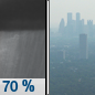 Tonight: Showers likely and possibly a thunderstorm before 9pm, then a chance of showers and thunderstorms between 9pm and midnight.  Widespread haze before 1am. Cloudy, then gradually becoming partly cloudy, with a low around 41. Southwest wind around 10 mph.  Chance of precipitation is 70%. New precipitation amounts of less than a tenth of an inch, except higher amounts possible in thunderstorms. 