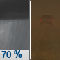 Monday Night: Showers likely before 10pm.  Patchy blowing dust. Cloudy during the early evening, then gradual clearing, with a low around 50. Windy, with a southwest wind 25 to 30 mph decreasing to 15 to 20 mph after midnight. Winds could gust as high as 40 mph.  Chance of precipitation is 70%. New precipitation amounts of less than a tenth of an inch possible. 