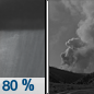 Wednesday Night: Showers and possibly a thunderstorm before 8pm, then showers between 8pm and 11pm.  Widespread haze before 7pm. Areas of smoke after 7pm. Low around 48. North wind around 7 mph.  Chance of precipitation is 80%. New precipitation amounts between a tenth and quarter of an inch, except higher amounts possible in thunderstorms. 