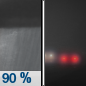 Tonight: Showers and possibly a thunderstorm before 11pm, then a chance of showers and thunderstorms between 11pm and midnight.  Patchy fog after 10pm. Low around 67. Calm wind becoming north around 5 mph after midnight.  Chance of precipitation is 90%. New precipitation amounts of less than a tenth of an inch, except higher amounts possible in thunderstorms. 