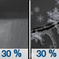 Wednesday Night: A chance of rain showers before 1am, then a chance of rain showers, snow showers, and freezing rain.  Cloudy, with a low around 23. Chance of precipitation is 30%.