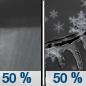 Tuesday Night: A chance of rain showers before 3am, then a chance of snow showers and freezing rain.  Mostly cloudy, with a low around 30. Chance of precipitation is 50%.