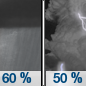 Monday Night: Showers likely and possibly a thunderstorm before 8pm, then a chance of showers and thunderstorms between 8pm and 2am, then a chance of showers after 2am.  Mostly cloudy, with a low around 65. Chance of precipitation is 60%.