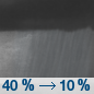 Tonight: A chance of showers and thunderstorms before 11pm, then a slight chance of rain after 5am.  Mostly cloudy, then gradually becoming mostly clear, with a low around 46. South southwest wind 5 to 7 mph becoming light and variable  after midnight.  Chance of precipitation is 40%.