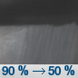 Monday Night: Showers and possibly a thunderstorm before 11pm, then a chance of showers and thunderstorms after 11pm.  Low around 6. Breezy.  Chance of precipitation is 90%.