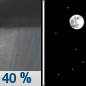 Tonight: A 40 percent chance of showers, mainly before 8pm.  Cloudy during the early evening, then gradual clearing, with a low around 35. West wind 5 to 8 mph, with gusts as high as 18 mph. 