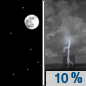 Tonight: A 10 percent chance of showers and thunderstorms after 5am.  Increasing clouds, with a low around 56. Breezy, with a south southeast wind 15 to 20 mph, with gusts as high as 25 mph. 