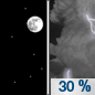 Tonight: A 30 percent chance of showers and thunderstorms, mainly after 5am.  Increasing clouds, with a low around 68. South wind around 10 mph. 