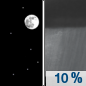 Tonight: A 10 percent chance of showers after 5am.  Increasing clouds, with a low around 60. Southwest wind around 7 mph. 