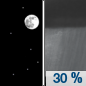 Tonight: A 30 percent chance of showers, mainly after 5am.  Increasing clouds, with a low around 64. Light and variable wind. 