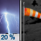 Tonight: A slight chance of showers and thunderstorms before 9pm, then a slight chance of showers between 9pm and midnight.  Cloudy, then gradually becoming partly cloudy, with a low around 53. Breezy, with a west wind 15 to 20 mph.  Chance of precipitation is 20%.