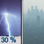 Tuesday Night: A chance of thunderstorms before 7pm.  Widespread haze. Mostly cloudy, with a low around 75. Southeast wind 10 to 15 mph, with gusts as high as 21 mph.  Chance of precipitation is 30%.