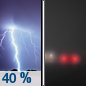 Tonight: A chance of showers and thunderstorms before 11pm, then a slight chance of showers between 11pm and midnight.  Patchy fog after 4am.  Otherwise, mostly cloudy, with a low around 66. Calm wind.  Chance of precipitation is 40%.