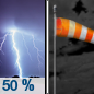 Monday Night: A 50 percent chance of showers and thunderstorms before midnight.  Snow level 12000 feet lowering to 9600 feet after midnight . Mostly cloudy, with a low around 38. Breezy, with a west wind 18 to 20 mph, with gusts as high as 37 mph. 