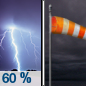 Tonight: Showers and thunderstorms likely before 9pm, then a slight chance of showers between 9pm and 10pm.  Cloudy, with a low around 51. Breezy, with a west wind 17 to 24 mph, with gusts as high as 34 mph.  Chance of precipitation is 60%. New precipitation amounts between a tenth and quarter of an inch, except higher amounts possible in thunderstorms. 
