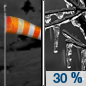 Saturday Night: A chance of freezing rain, mainly after 5am.  Mostly cloudy, with a low around 24. Breezy, with a south southeast wind 18 to 21 mph, with gusts as high as 30 mph.  Chance of precipitation is 30%.