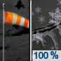 Tonight: Snow, freezing rain, and sleet.  Low around 23. Blustery, with a north wind 23 to 25 mph.  Chance of precipitation is 100%. Total nighttime ice accumulation of less than a 0.1 of an inch possible.  Total nighttime snow and sleet accumulation of around an inch possible. 