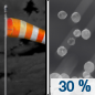Saturday Night: A chance of sleet, mainly after 5am.  Cloudy, with a temperature rising to around 33 by 5am. Breezy, with a south wind 16 to 20 mph, with gusts as high as 34 mph.  Chance of precipitation is 30%. New precipitation amounts of less than a tenth of an inch possible. 