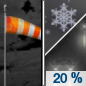 Saturday Night: A slight chance of rain between 1am and 4am, then a slight chance of snow after 4am.  Mostly cloudy, with a low around 29. Breezy, with a west wind 10 to 20 mph, with gusts as high as 30 mph.  Chance of precipitation is 20%.