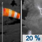 Tonight: A slight chance of showers and thunderstorms between midnight and 4am.  Mostly cloudy, with a low around 64. Breezy, with an east southeast wind 14 to 20 mph, with gusts as high as 30 mph.  Chance of precipitation is 20%.