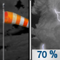 Tonight: Showers and thunderstorms likely, mainly after 3am.  Partly cloudy, then becoming cloudy toward daybreak, with a low around 48. Windy, with a south wind 20 to 25 mph becoming northwest after midnight. Winds could gust as high as 35 mph.  Chance of precipitation is 70%. New rainfall amounts between a tenth and quarter of an inch, except higher amounts possible in thunderstorms. 