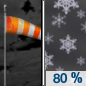 Sunday Night: Snow, mainly after 4am.  Low around 31. Breezy, with a southwest wind around 20 mph, with gusts as high as 30 mph.  Chance of precipitation is 80%. New snow accumulation of less than a half inch possible. 