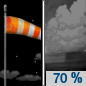 Monday Night: Showers likely and possibly a thunderstorm between 1am and 4am, then showers likely after 4am.  Increasing clouds, with a low around 56. Windy, with a south wind 23 to 28 mph becoming west northwest 16 to 21 mph after midnight. Winds could gust as high as 41 mph.  Chance of precipitation is 70%.