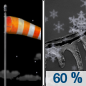 Tonight: Snow and freezing rain likely, possibly mixed with sleet before 5am, then a chance of snow and sleet.  Increasing clouds, with a low around 25. Windy, with a southwest wind 22 to 26 mph, with gusts as high as 55 mph.  Chance of precipitation is 60%. Little or no ice accumulation expected.  New snow and sleet accumulation of around an inch possible. 