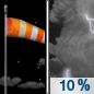 Wednesday Night: A 10 percent chance of showers and thunderstorms after 5am.  Increasing clouds, with a low around 74. Breezy, with a south wind 14 to 17 mph, with gusts as high as 30 mph. 