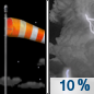 Tonight: A 10 percent chance of showers and thunderstorms after 5am.  Increasing clouds, with a low around 69. Breezy, with a south southeast wind 20 to 23 mph. 