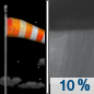 Tonight: A 10 percent chance of showers after 5am.  Increasing clouds, with a low around 47. Breezy, with a south wind 15 to 25 mph, with gusts as high as 40 mph. 