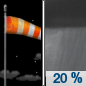 Sunday Night: A 20 percent chance of showers after 1am.  Increasing clouds, with a low around 51. Breezy, with a southeast wind around 25 mph, with gusts as high as 40 mph. 