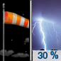 Wednesday Night: A 30 percent chance of showers and thunderstorms, mainly after 4am.  Increasing clouds, with a low around 74. Breezy, with a south southwest wind 15 to 20 mph, with gusts as high as 45 mph. 