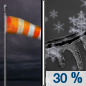 Sunday Night: A chance of snow after 3am, mixing with freezing rain after 5am.  Cloudy, with a low around 23. Breezy, with a south wind 15 to 20 mph.  Chance of precipitation is 30%.