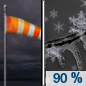 Tonight: A chance of freezing rain before 1am, then snow between 1am and 4am, then freezing rain, possibly mixed with snow and sleet after 4am.  Low around 16. Wind chill values as low as zero. Very windy, with a southwest wind 20 to 30 mph increasing to 35 to 45 mph after midnight.  Chance of precipitation is 90%. New ice accumulation of 0.1 to 0.2 of an inch possible.  New snow and sleet accumulation of less than one inch possible. 
