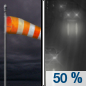 Friday Night: A 50 percent chance of rain after midnight.  Cloudy, with a low around 34. Breezy, with a south wind 15 to 22 mph, with gusts as high as 30 mph. 