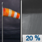 Tonight: A slight chance of showers after midnight.  Cloudy, with a low around 59. Breezy, with a west wind 16 to 20 mph, with gusts as high as 32 mph.  Chance of precipitation is 20%.