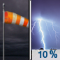 Tonight: A slight chance of showers and thunderstorms before 3am, then a slight chance of thunderstorms after 5am.  Cloudy, with a low around 79. Breezy, with a south wind 10 to 15 mph, with gusts as high as 20 mph.  Chance of precipitation is 10%.